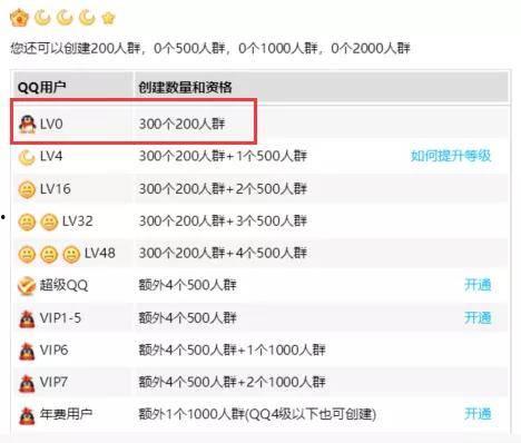吃瓜qq群免费加入2022年,畅享热门话题盛宴 第3张 吃瓜qq群免费加入2022年,畅享热门话题盛宴 第3张